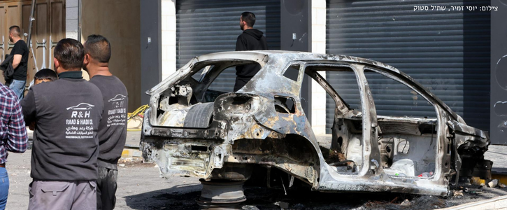 די לטרור המתנחלים